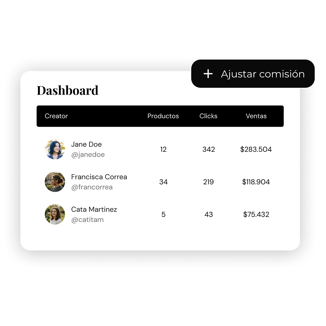 Trazabilidad total de cada venta