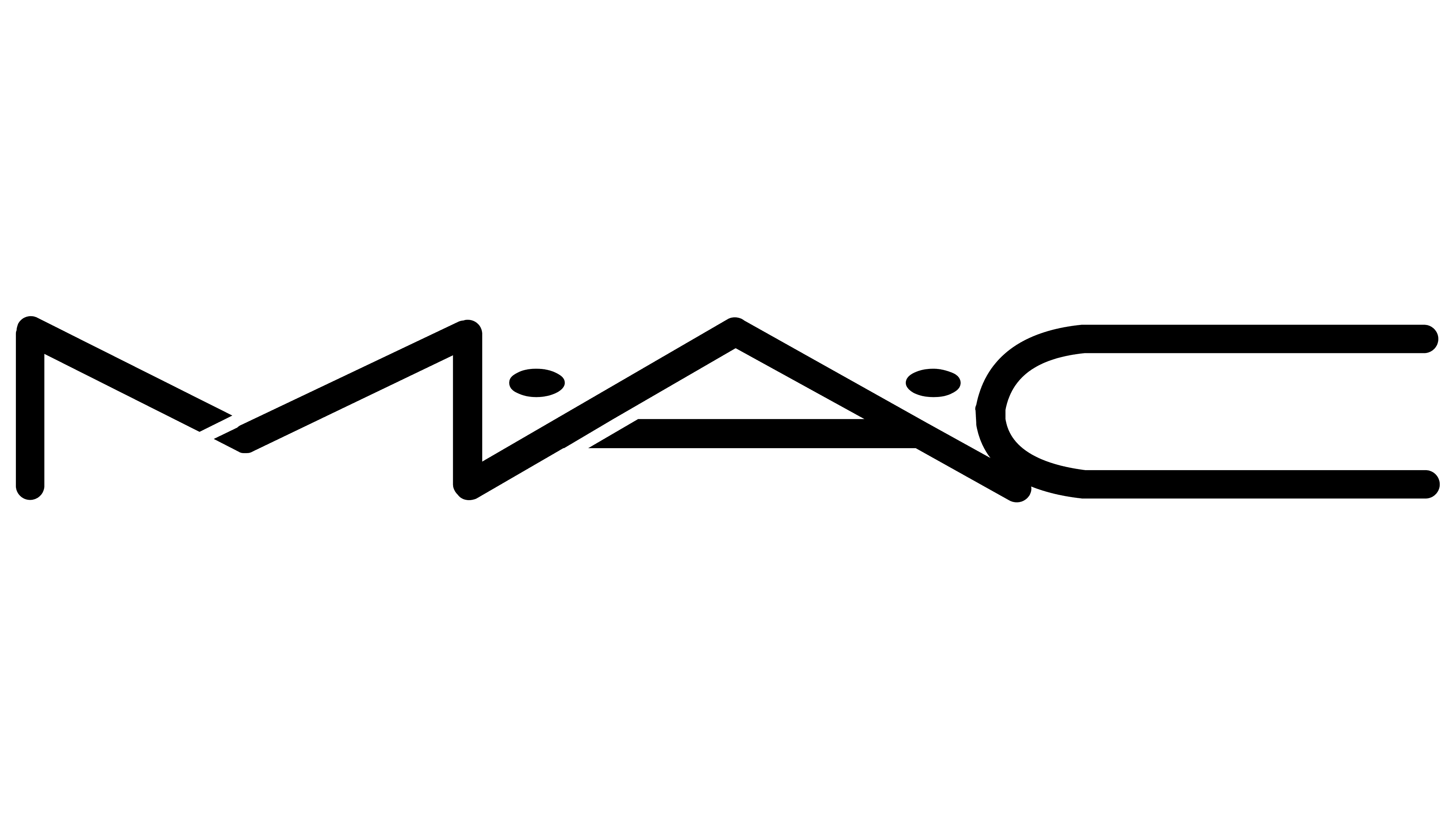 M·A·C